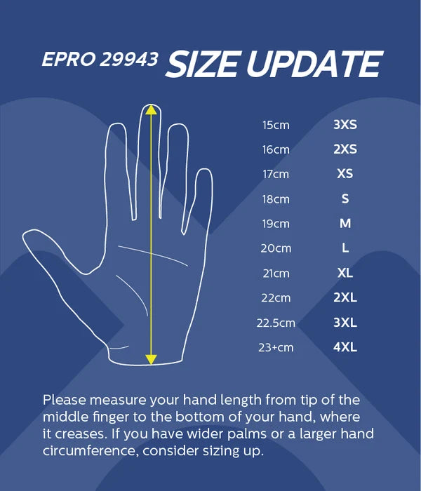 PRO29943 E-handbeschermers GEN3